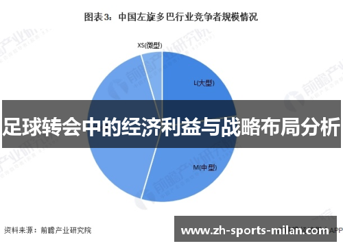足球转会中的经济利益与战略布局分析 足球转会中的经济利益与战略布局分析