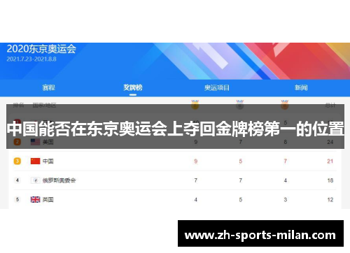 中国能否在东京奥运会上夺回金牌榜第一的位置